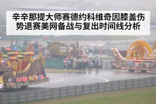辛辛那提大师赛德约科维奇因膝盖伤势退赛美网备战与复出时间线分析